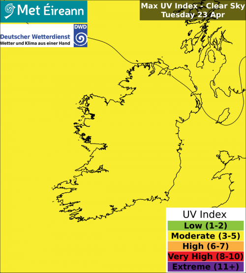 Max UV Index - Clear Sky - Tuesday, 23 Apr 2024