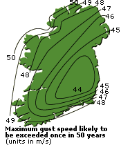 Maximum gust speed likely to be exceeded once in 50 years