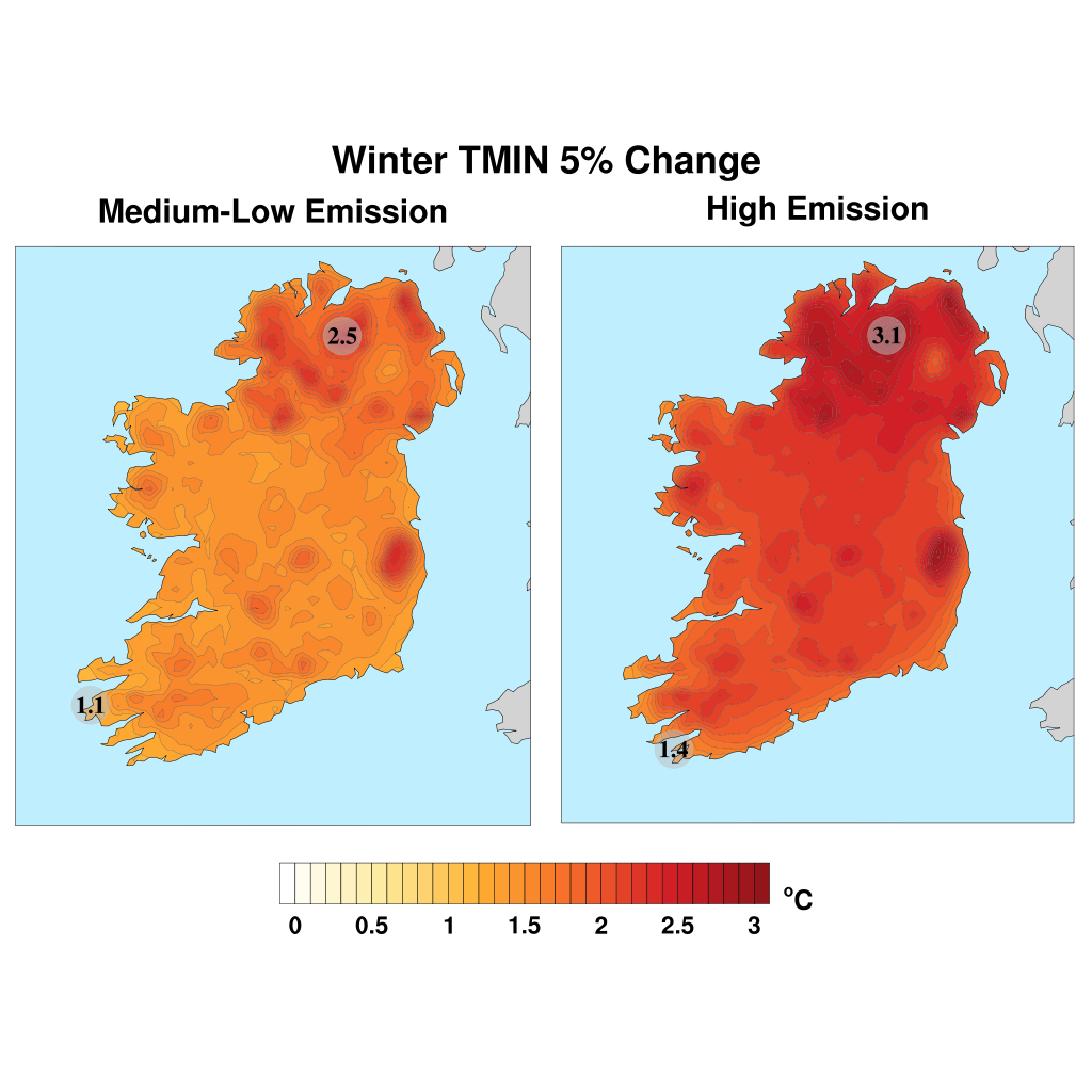 Projected changes in the lowest 5% of night-time winter temperatures for the medium-low and high emission scenarios. In each case, the future period 2041-2060 is compared with the past period 1981-2000. The numbers included on each plot are the minimum and maximum increases, displayed at its location