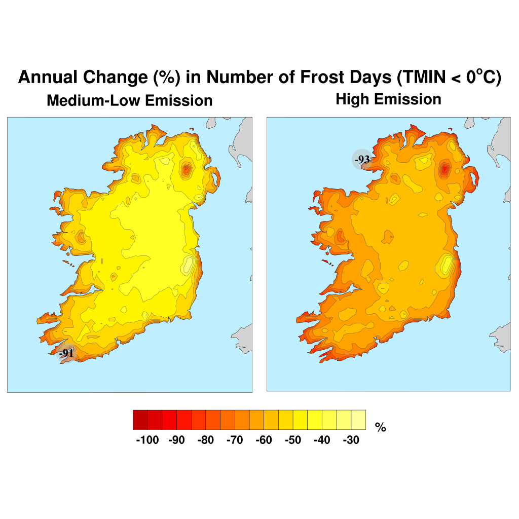 Projected percentage change in annual number of frost day for the medium-low and high emission scenarios. In each case, the future period 2041-2060 is compared with the past period 1981-2000