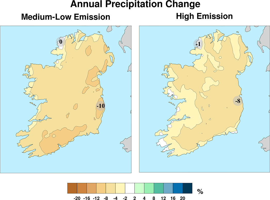 Projected mean ensemble change (%) in annual precipitation for the medium-to-low and high emission ensemble scenario. In each case, the future period 2041–2060 is compared with the past period 1981–2000. The numbers included on each plot are the minimum and maximum changes, displayed at their locations.