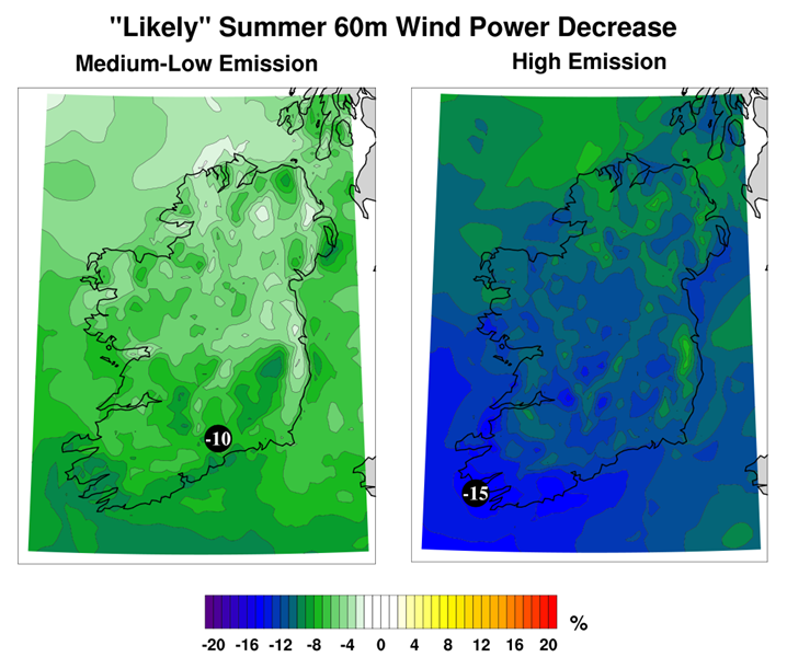 Mid-century projected change (%) in summer 60m mean wind power.