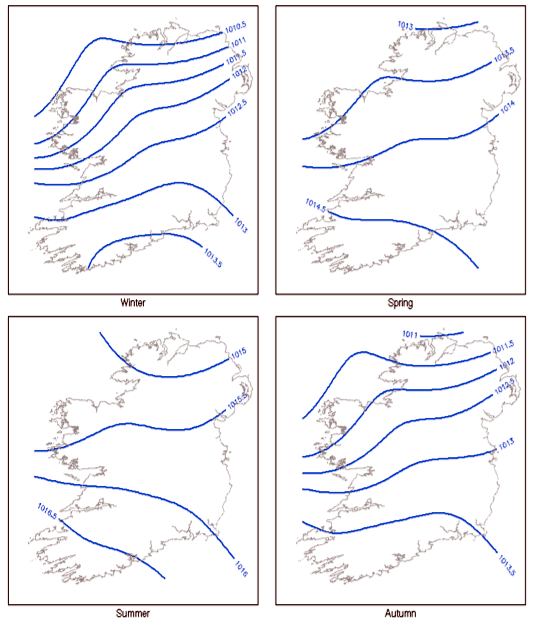 Image shows variation in average mean sea level pressure over different seasons