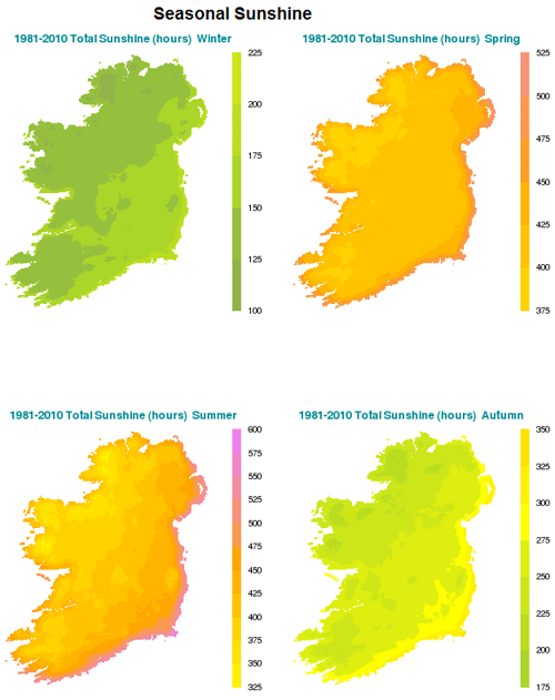 Hours Of Sunlight Per Day Chart