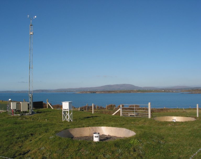 Weather Observing Stations Met Éireann The Irish Meteorological Service