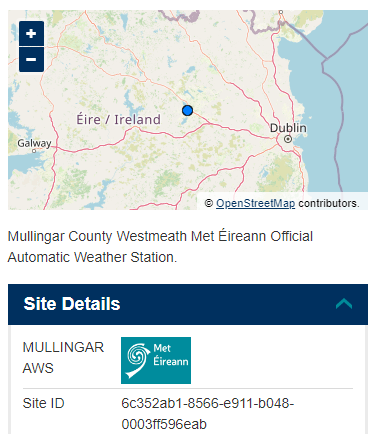 Site detail section for a Met Éireann weather station on WOW-IE