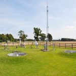 Oak Park Weather Station, Carlow.