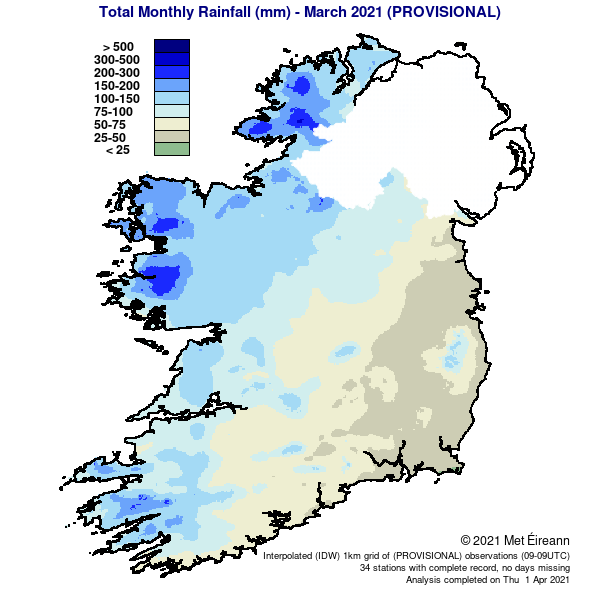 Total Monthly Rainfall (mm) for March 2021 (Provisional)
