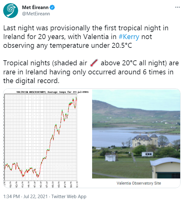 Met Éireann Twitter