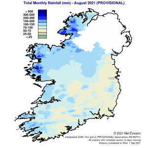 Total Monthly Rainfall (mm) for August 2021 (Provisional)