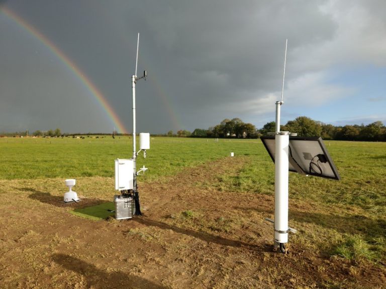 Launch of Irish Soil Moisture Monitoring Network (ISMON) Met Éireann