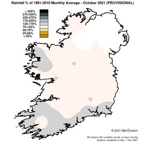 Báisteach% de 1981 - 2021 Meán Míosúil do Dheireadh Fómhair 2021 (Sealadach)
