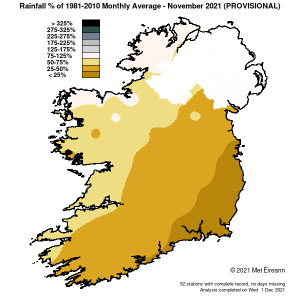 Rainfall % of 1981 - 2021 Monthly Average for November 2021 (Provisional)