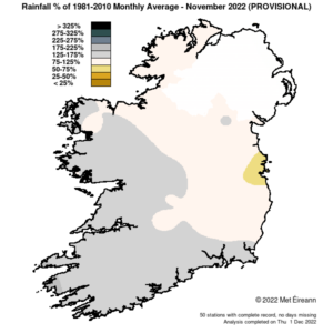 Rainfall % of 1981 - 2010 Monthly Average for November 2022 (Provisional)