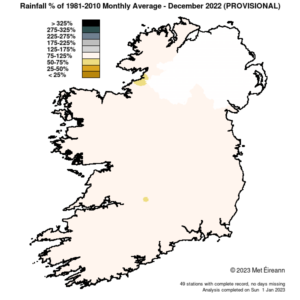 Rainfall % of 1981 - 2010 Monthly Average for December 2022 (Provisional)