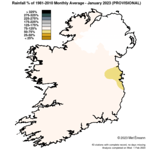 Rainfall % of 1981 - 2010 Monthly Average for January 2023 (Provisional)