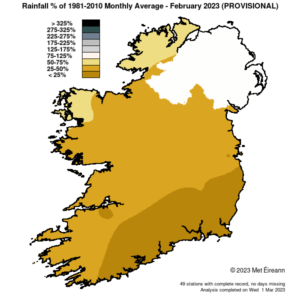 Rainfall % of 1981 - 2010 Monthly Average for February 2023 (Provisional)