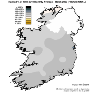 Rainfall % of 1981 - 2010 Monthly Average for March 2023 (Provisional)