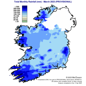 Total Monthly Rainfall (mm) for March 2023 (Provisional)