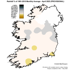 Rainfall % of 1981 - 2010 Monthly Average for April 2023 (Provisional)