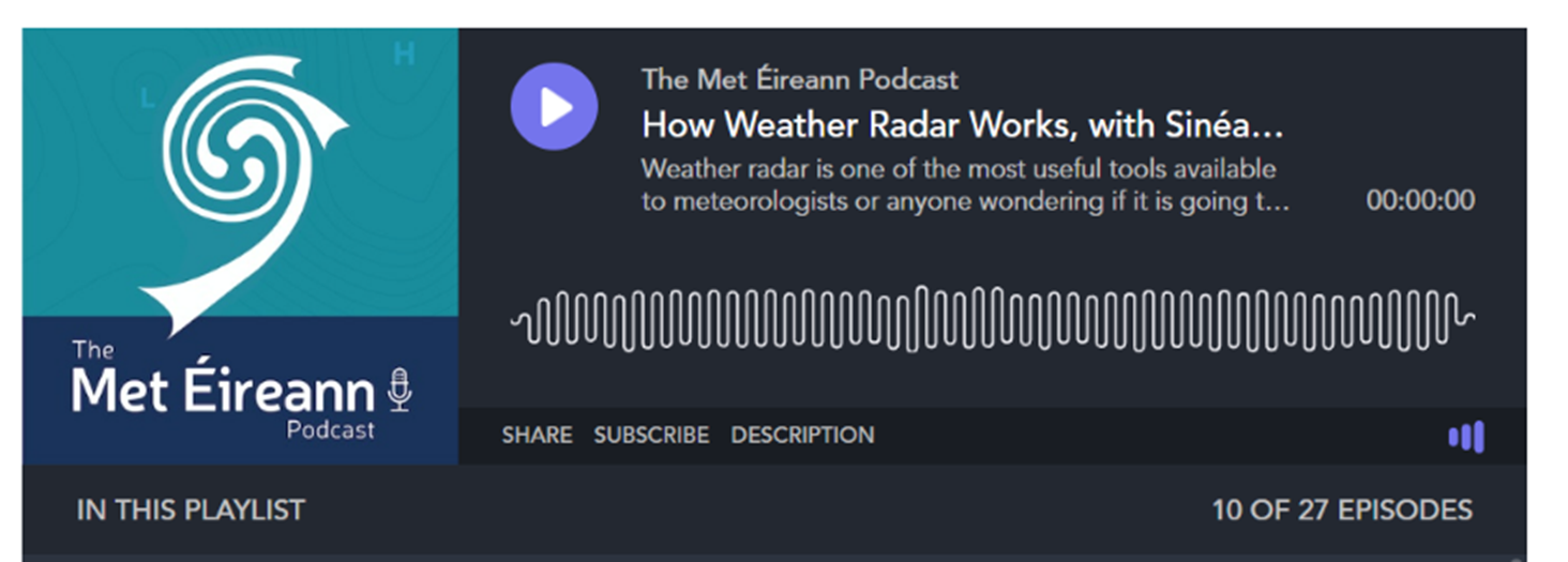 image of The Met Éireann Podcast player - episode 10/27 How Weather Radar Works, with Sinead Duffy