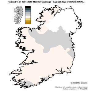 Rainfall % of 1981 - 2021 Monthly Average for August 2023 (Provisional)