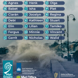 Met Éireann releases storm names for the 2023/24 season