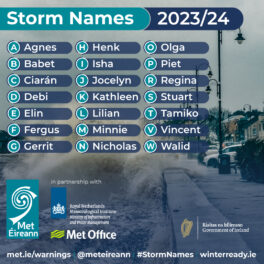 Met Éireann releases storm names for the 2023/24 season
