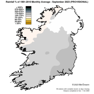 Rainfall % of 1981 - 2010 Monthly Average for September 2023 (Provisional)