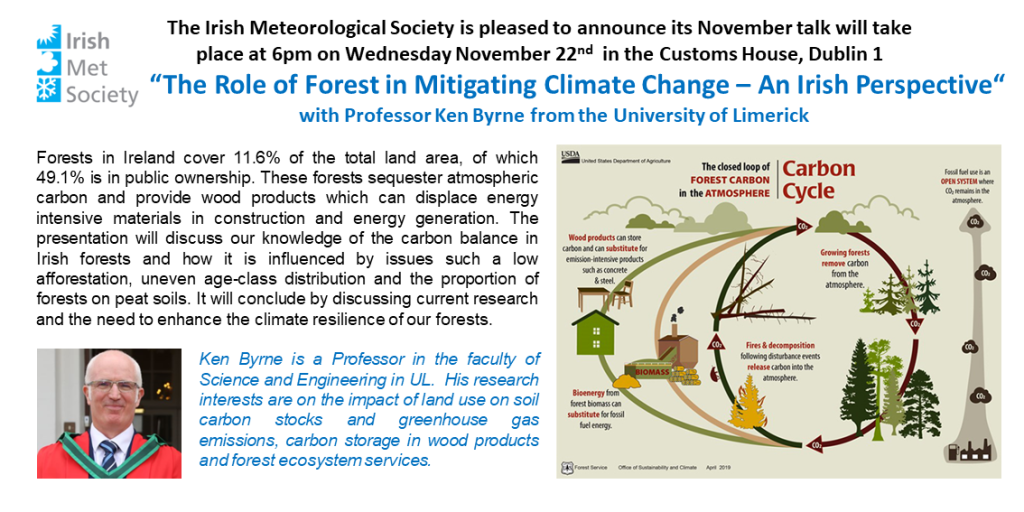 Ad Image for IMS talk: The Role of Forest in Mitigating Climate Change – An Irish Perspective. Image courtesy Irish Meteorological Society