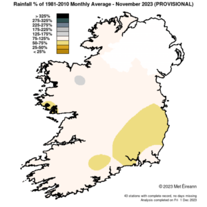 Rainfall % of 1981 - 2010 Monthly Average for November 2023 (Provisional)