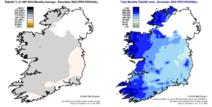 Rainfall % of 1981 - 2010 Monthly Average for December 2023 (Provisional) - Total Monthly Rainfall (mm) for December 2023 (Provisional)