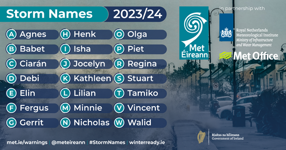 Storm names for 2023-24.