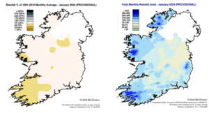 Rainfall % of 1981 - 2010 Monthly Average for January 2024 (Provisional)                                                                        Total Monthly Rainfall (mm) for January 2024 (Provisional)