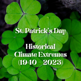 St. Patrick's Day – A walk through Ireland’s climate on March 17th
