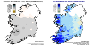 Rainfall % of 1981 - 2010 Monthly Average for February 2024 (Provisional)                                   Total Monthly Rainfall (mm) for February 2024 (Provisional)