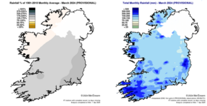 Rainfall % of 1981 - 2010 Monthly Average for March 2024 (Provisional)                                   Total Monthly Rainfall (mm) for March 2024 (Provisional)