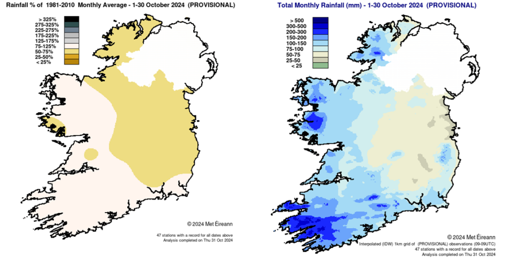 Climate Statement for October 2024 - Met Éireann - The Irish ...