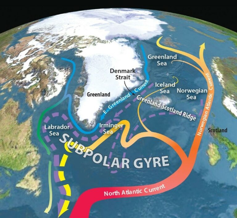 Atlantic Meridional Overturning Circulation Amoc Met éireann The