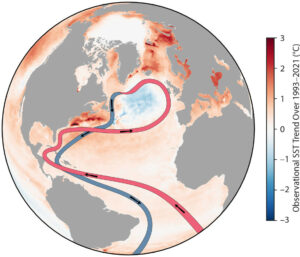 This graphic shows a highly simplified schematic of the Atlantic Meridional Overturning Circulation (AMOC) against a backdrop of the sea surface temperature trend since 1993 from the Copernicus Climate Change Service (https://climate.copernicus.eu/). Image credit: Ruijian Gou.