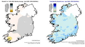 Rainfall % of 1991 - 2020 Monthly Average for April 2025 (Provisional) Total Monthly Rainfall (mm) for April 2025 (Provisional)