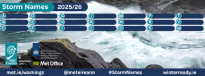 2025/26 Storm Names banner