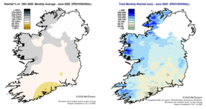 Rainfall % of 1991 – 2020 Monthly Average for June 2025 (Provisional) Total Monthly Rainfall (mm) for June 2025 (Provisional)