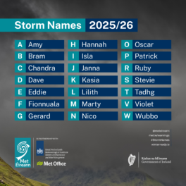 Met Éireann announces new list of storm names for 2025/26
