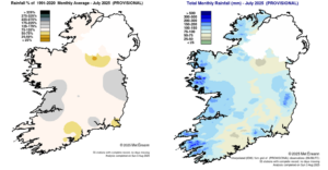 Rainfall % of 1991 – 2020 Monthly Average for July 2025 (Provisional) Total Monthly Rainfall (mm) for July 2025 (Provisional)
