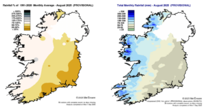 Rainfall % of 1991 – 2020 Monthly Average for August 2025 (Provisional) Total Monthly Rainfall (mm) for August 2025 (Provisional)