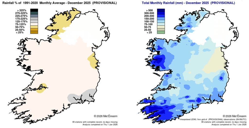 Rainfall % of 1991 – 2020 Monthly Average for December 2025 (Provisional)                                                Total Monthly Rainfall (mm) for December 2025 (Provisional)