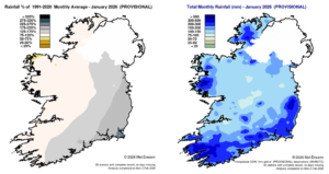 Rainfall % of 1991 – 2020 Monthly Average for January 2026 (Provisional)                                                   Total Monthly Rainfall (mm) for January 2026 (Provisional)