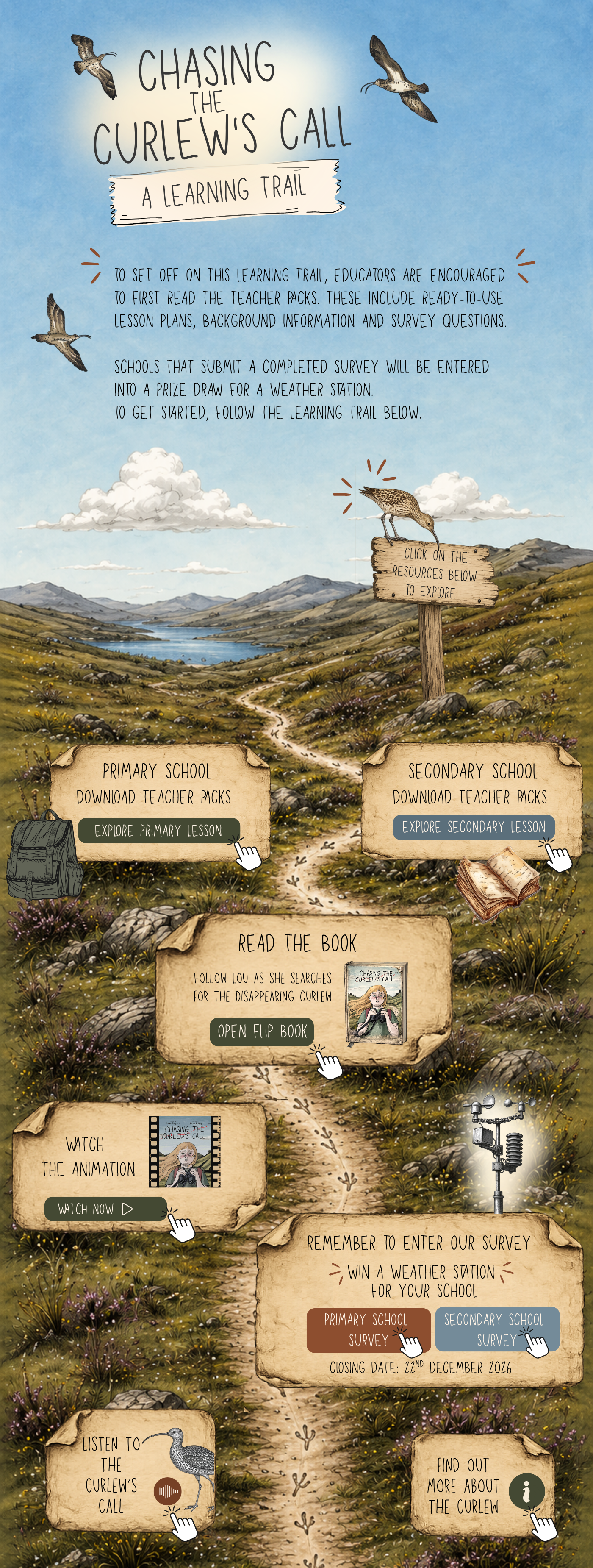 Learning trail for Chasing the Curlew resources