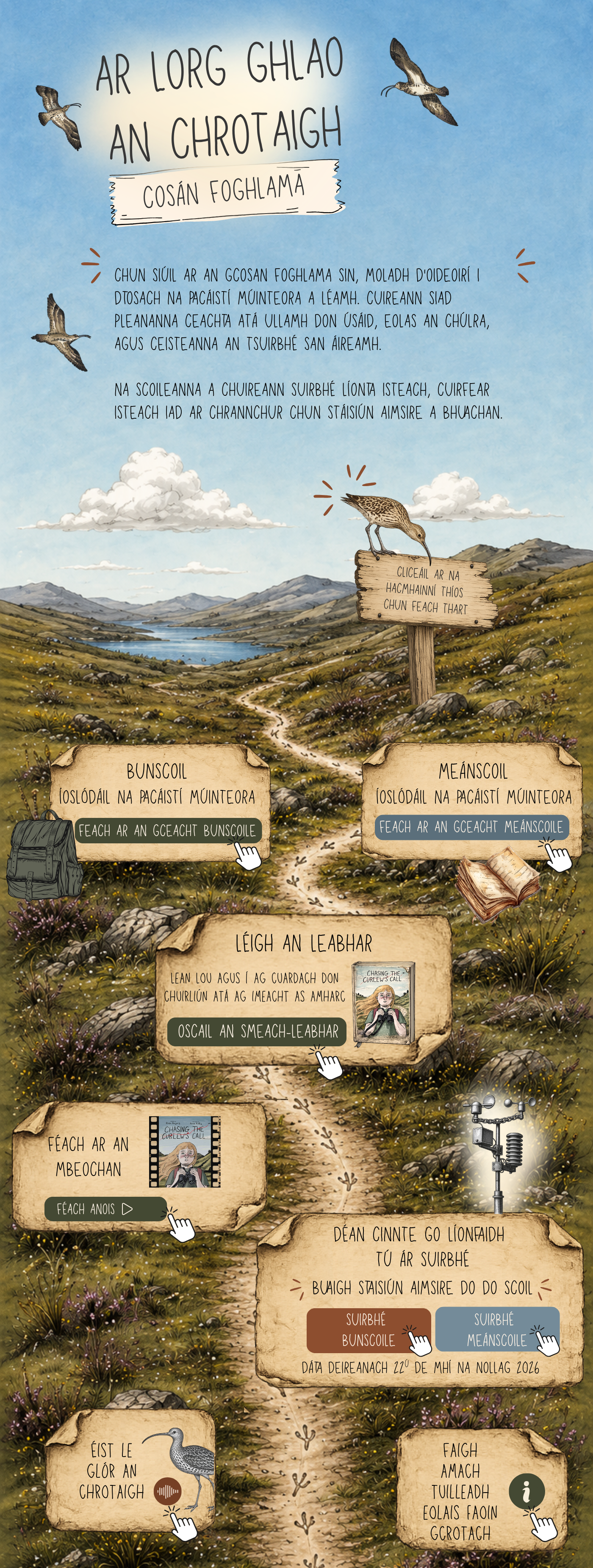 Learning trail for Chasing the Curlew resources